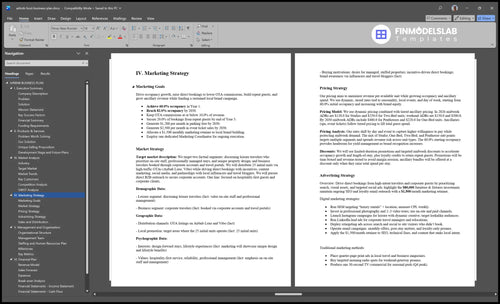 airbnb host business plan marketing plan financialmodelslab