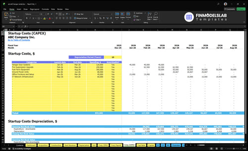aircraft hangar rental financial model corp capex financialmodelslab
