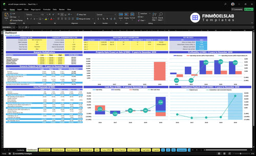 aircraft hangar rental financial model dashboard financialmodelslab
