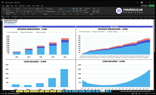 aircraft interior financial model charts financialmodelslab