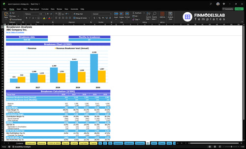 airport expansion strategy financial model break even financialmodelslab
