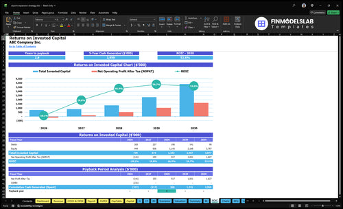airport expansion strategy financial model roic financialmodelslab