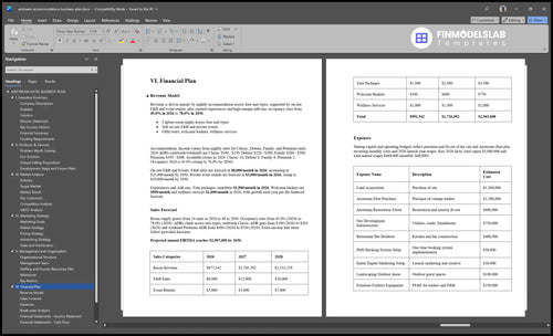 airstream accommodations business plan financial plan financialmodelslab