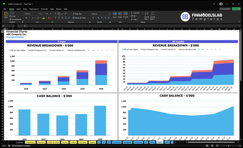 airtable template financial model charts financialmodelslab