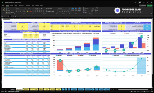 airtable template financial model dashboard financialmodelslab