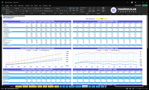 algae farming financial model summary financialmodelslab
