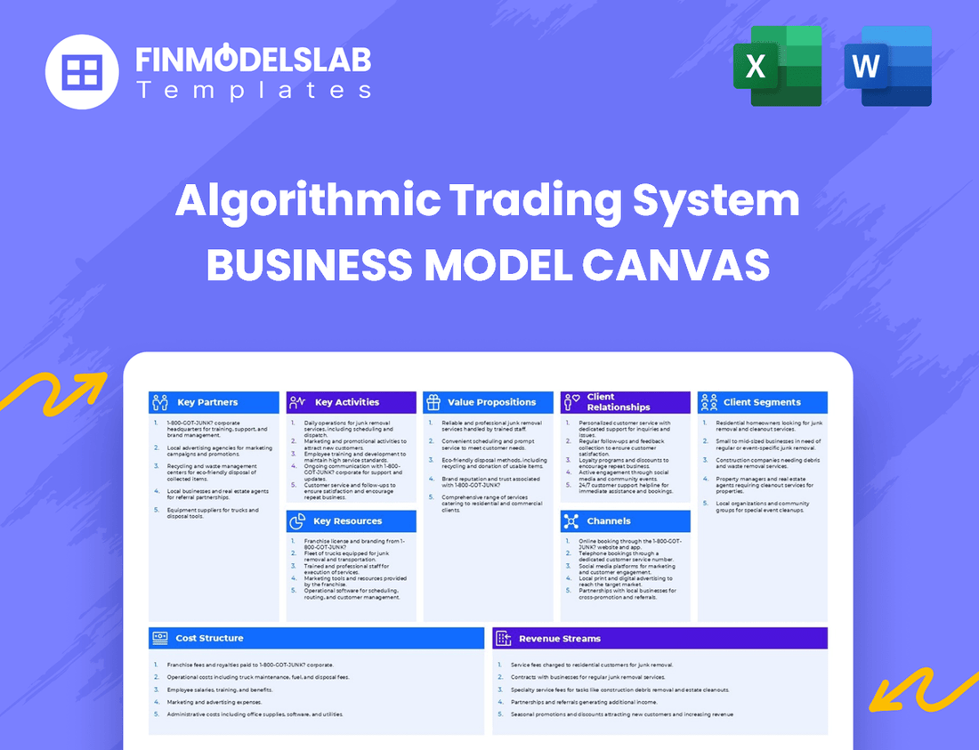 Algorithmic Trading System Business Model Canvas