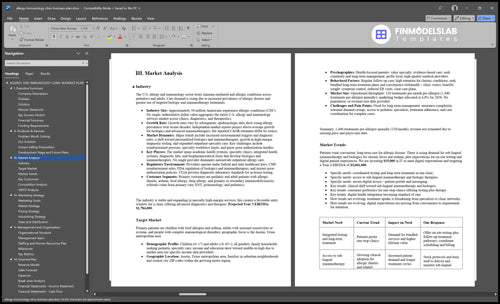 allergy immunology clinic business plan marketing analysis financialmodelslab