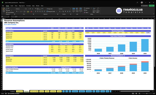 alpaca walking experience financial model revenue financialmodelslab