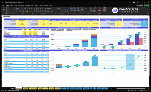 Alternative Credit Scoring Service Financial Model dashboard summarizes key KPIs, runway and cash position with a dynamic dashboard, highlighting performance and investor-ready charts to resolve cash-flow blind spots.