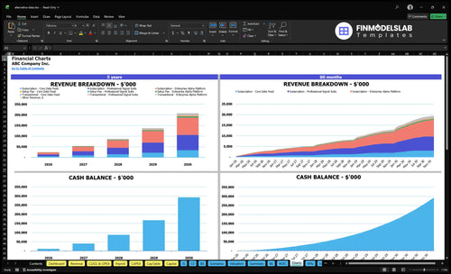 alternative data financial model charts financialmodelslab