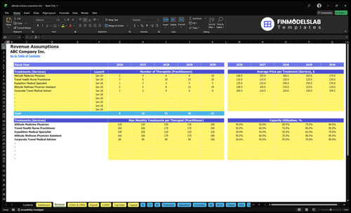 altitude sickness prevention financial model revenue financialmodelslab