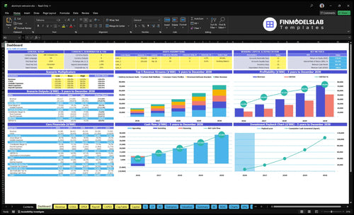 Aluminum Extrusion Manufacturing Financial Model dashboard summarizes key KPIs, runway/cash and operational performance with a dynamic dashboard for investor-ready reporting and clearer cash-flow visibility