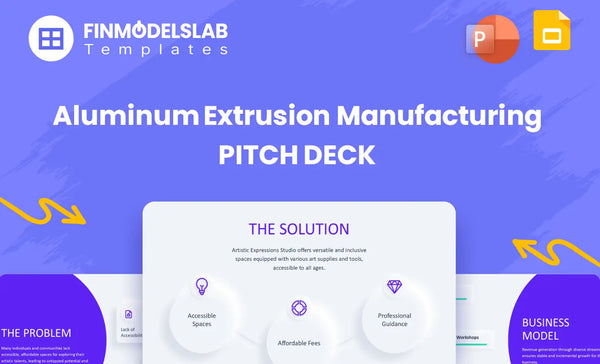 Get Related Pitch Deck