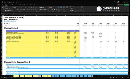 Amber Teething Necklace Sales Financial Model capex inputs showing capital expenditure categories and timelines, letting users customize equipment, inventory and setup costs for fundraising and runway planning.
