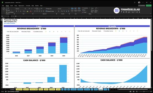 angiography suite financial model charts financialmodelslab