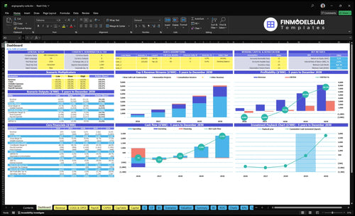 angiography suite financial model dashboard financialmodelslab
