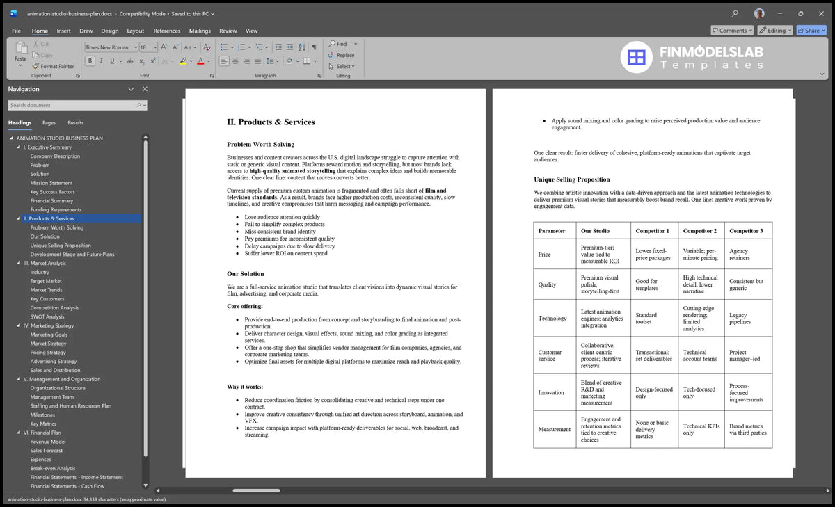 Animation Studio Business Plan Template with Forecasts