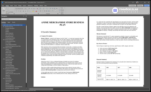 anime merchandise online store business plan executive summary financialmodelslab
