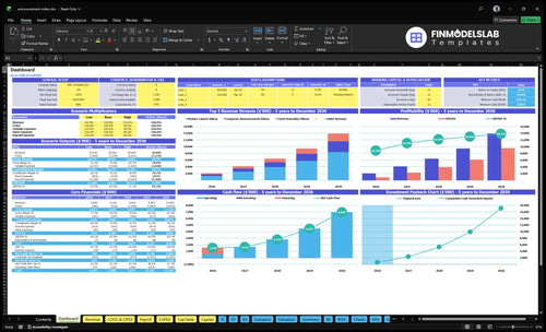 announcement video financial model dashboard financialmodelslab