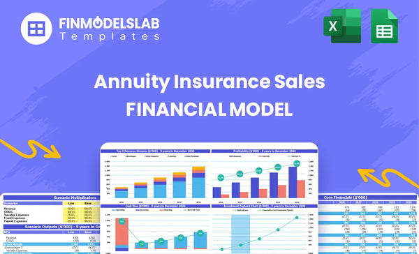 Get Related Financial Model
