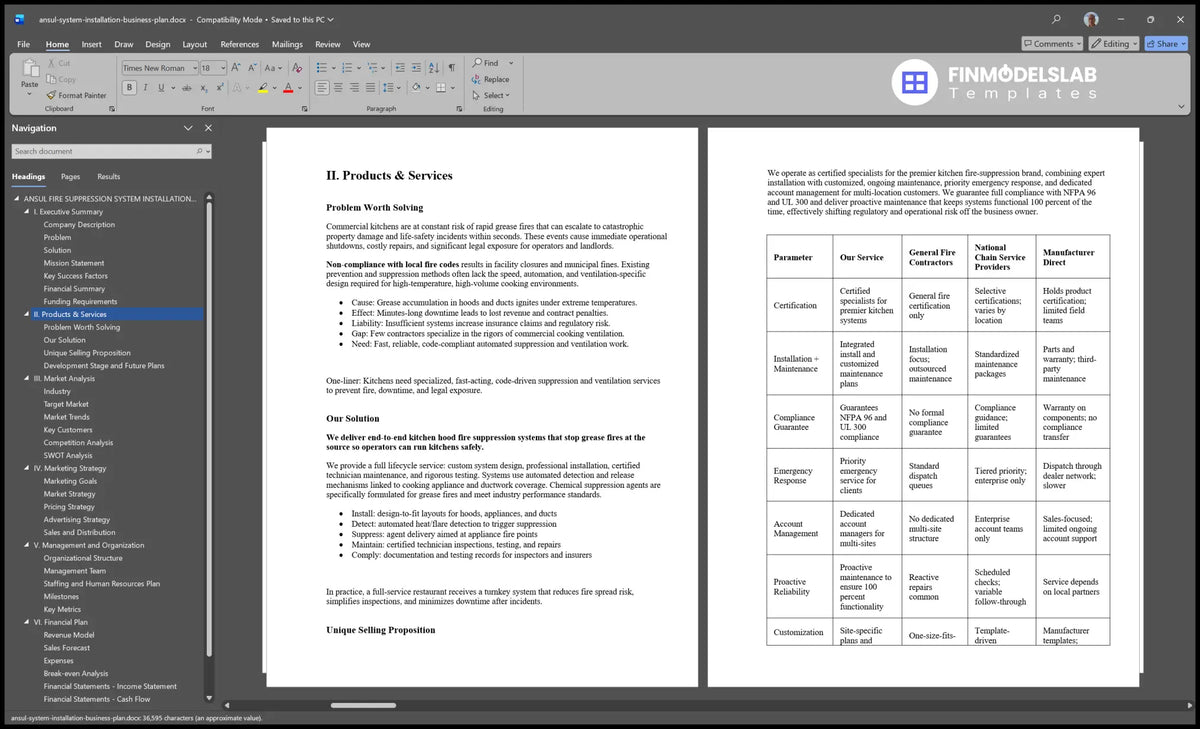 Ansul Fire Suppression System Installation Plan Template