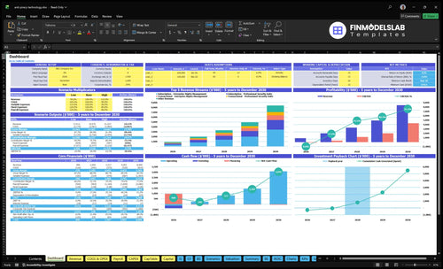 Anti-Piracy Content Protection Technology Financial Model dashboard summarizing key KPIs, runway, cash position and performance with a dynamic dashboard for investor-ready reporting and cash‑flow clarity