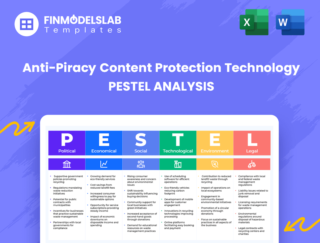Anti-Piracy Content Protection Technology PESTEL Analysis