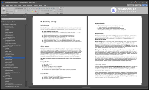 antique mall business plan marketing plan financialmodelslab