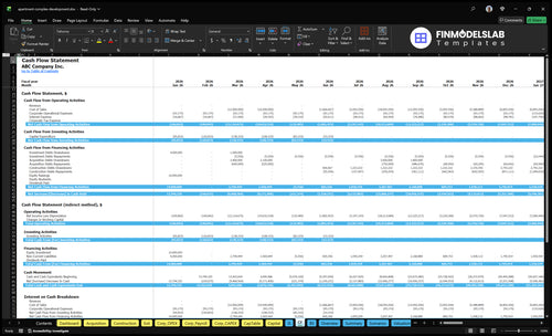 apartment complex development financial model cash flow financialmodelslab