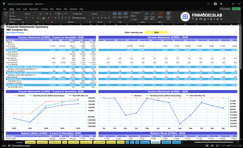 apartment complex development financial model summary financialmodelslab
