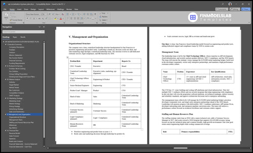 api monetization business plan management financialmodelslab
