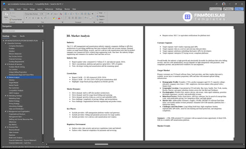 api monetization business plan marketing analysis financialmodelslab