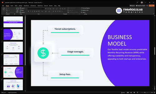 application performance monitoring solutions business model slide financialmodelslab