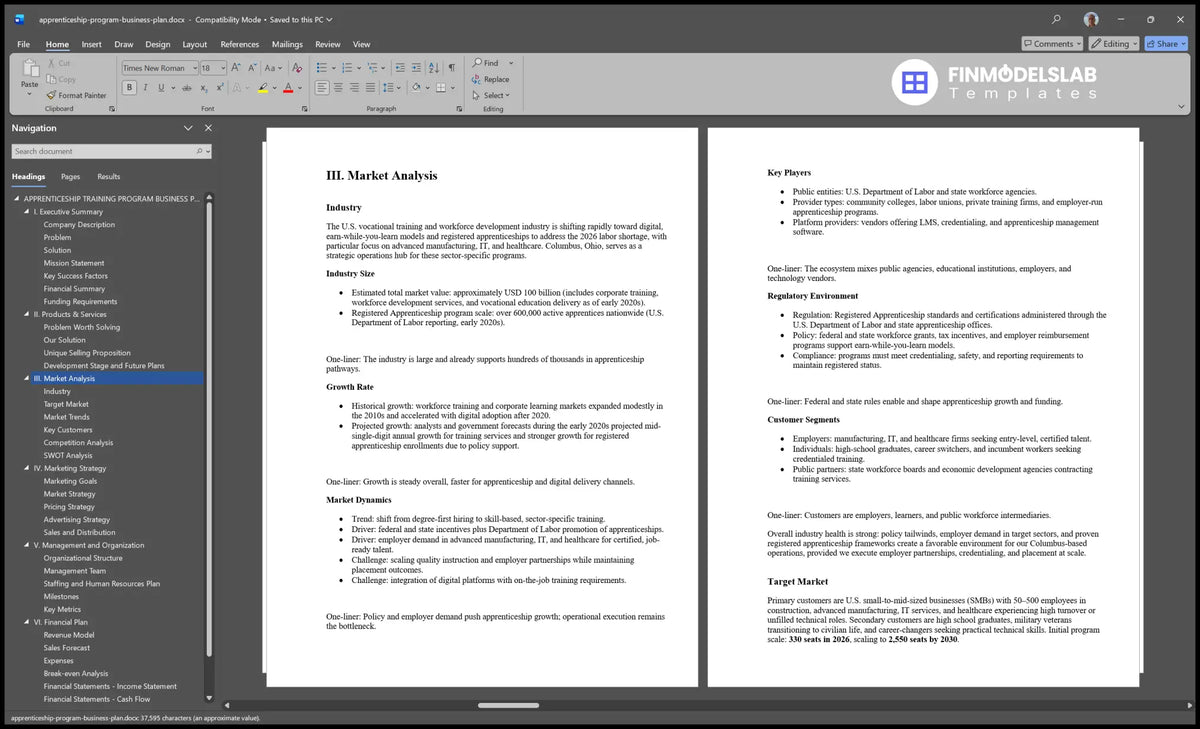 Apprenticeship Training Program Template: $182M 5Y Revenue