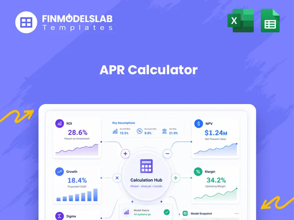 APR Calculator