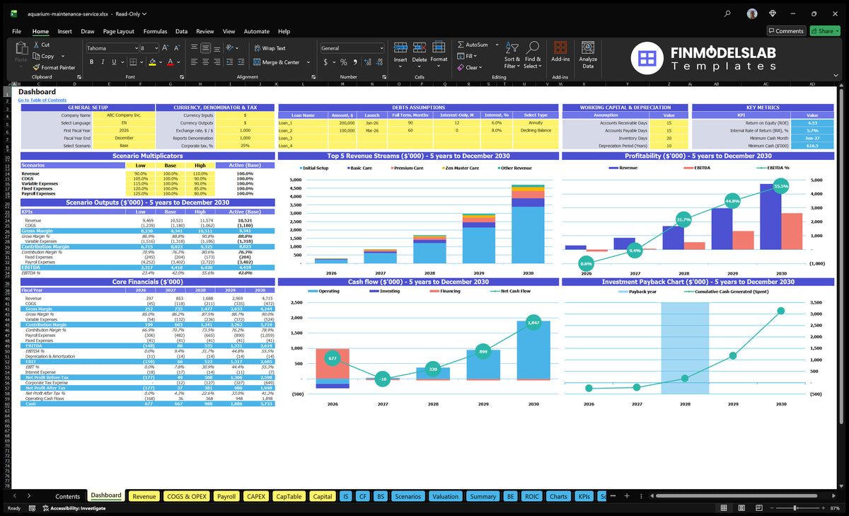 Aquarium Maintenance Service Dashboard with configuration control, multiplier scenarios, basic finances, revenue mix, profitability, cash flow and returns charts