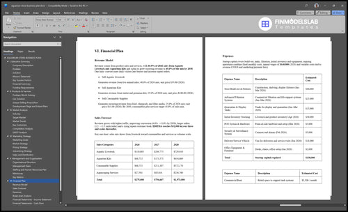 aquarium store business plan financial plan financialmodelslab