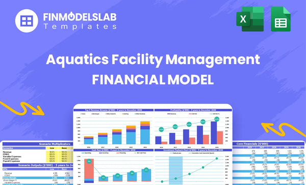 Get Related Financial Model