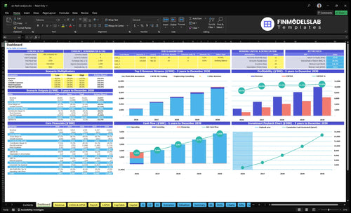arc flash analysis financial model dashboard financialmodelslab