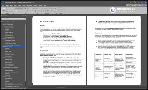 arcade business plan marketing analysis financialmodelslab