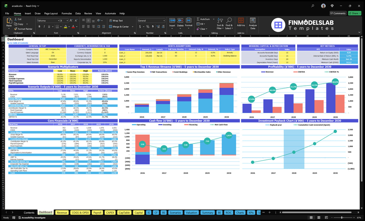 A card to configure the Arcade financial model with control mechanisms, scenario multipliers, revenue mix, profitability, cash flow and return on investment