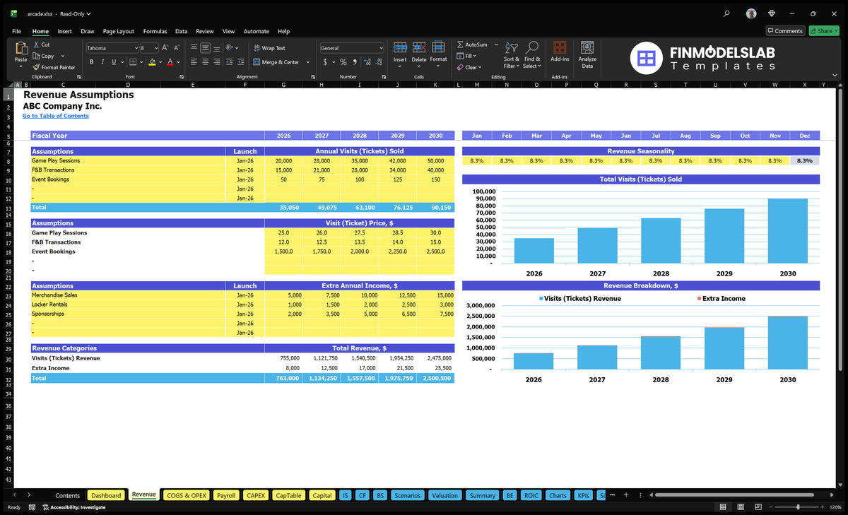 Arcade Financial Model Worksheet income with annual ticket volumes, prices, auxiliary income, monthly seasonality and revenue charts