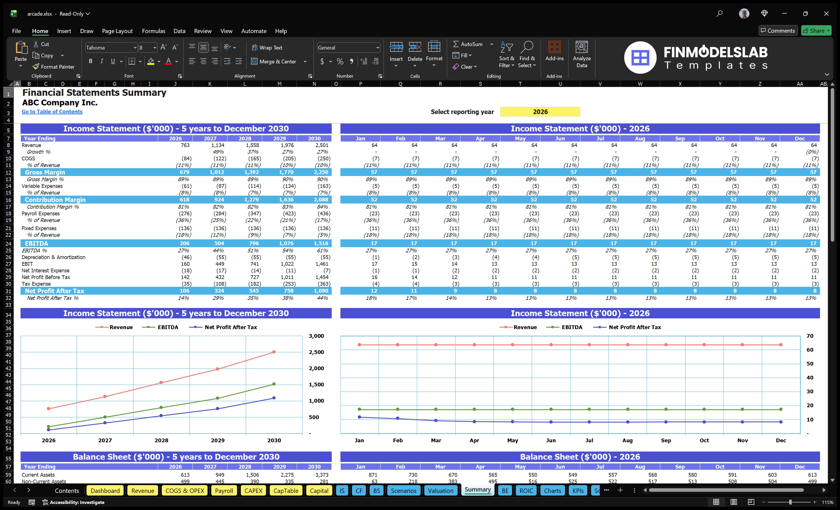 arcade financial model summary financialmodelslab