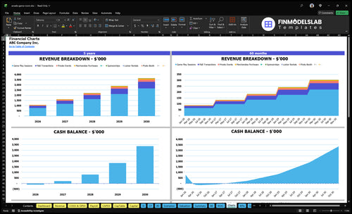 arcade game room financial model charts financialmodelslab
