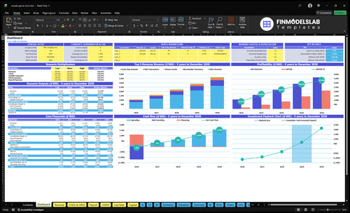 Arcade Game Room Financial Model dashboard that summarizes key KPIs, runway/cash and performance with a dynamic dashboard, investor-ready charts and cash-flow visibility to avoid blind spots