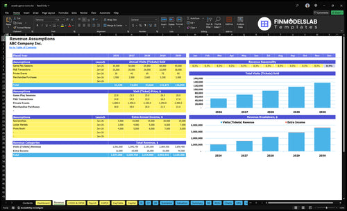arcade game room financial model revenue financialmodelslab