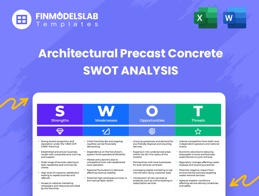 Architectural Precast Concrete Business SWOT Analysis