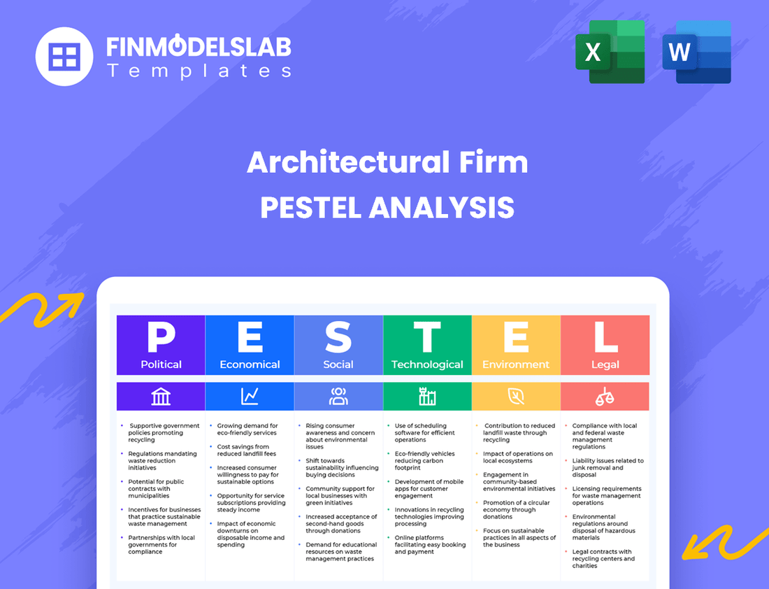 Architectural Firm PESTEL Analysis