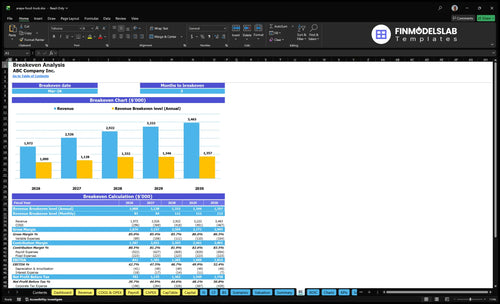 arepa food truck financial model break even financialmodelslab